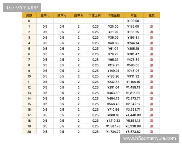 百家乐打法技巧全面解析帮助玩家提升胜率的实用策略指南