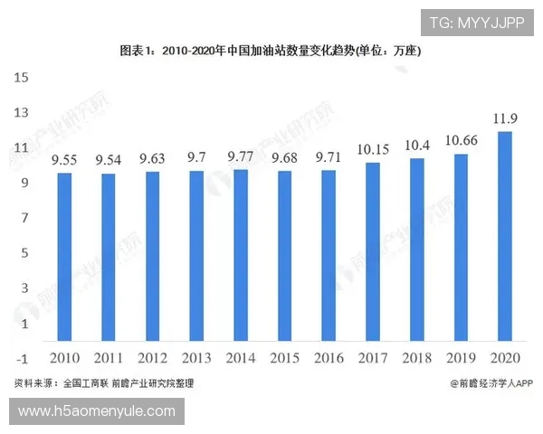 葡京娱乐场简介：葡京娱乐场的经营模式与行业地位分析