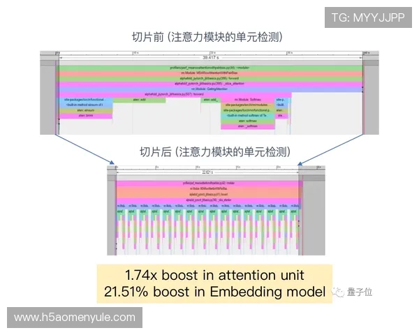 PA视讯倍投策略优化方案帮助玩家实现收益最大化