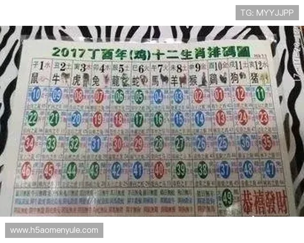 安全可靠的六合彩真人国际娱乐平台，守护玩家资金与个人信息安全