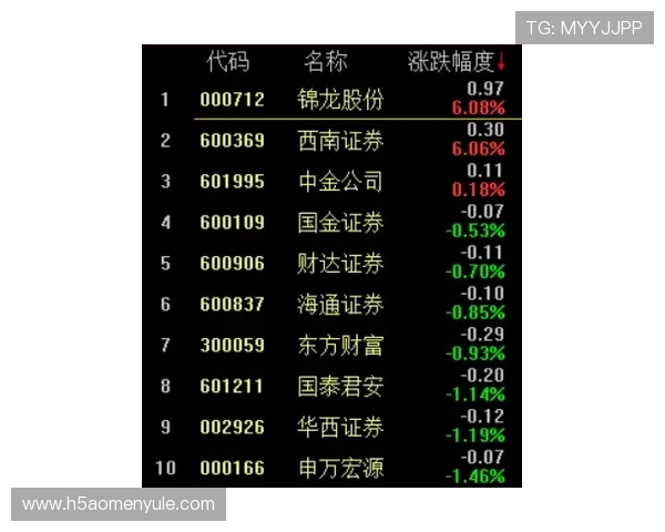 探索经典百家乐策略中隐藏的获胜规律与实用技巧