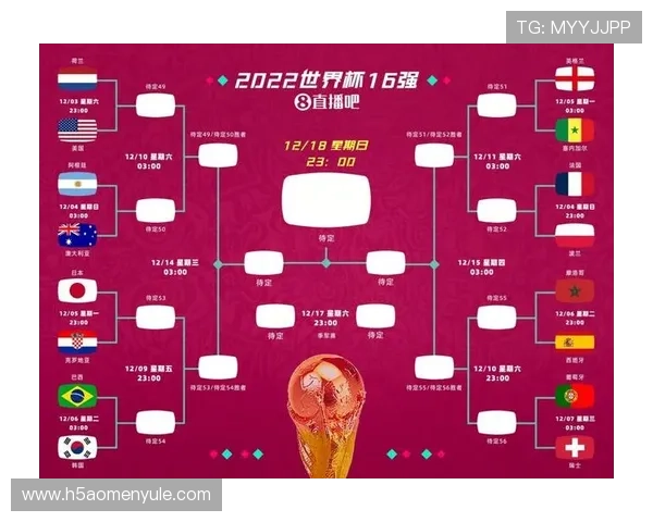 如何获取世界杯美国VS澳大利亚比赛的完整赛程表及下载方式介绍
